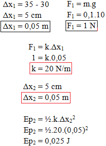 energi potensial pegas energi potensial pegas