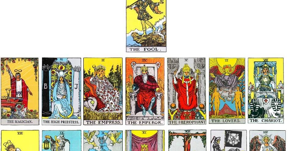 шут таро в сочетании с другими картами