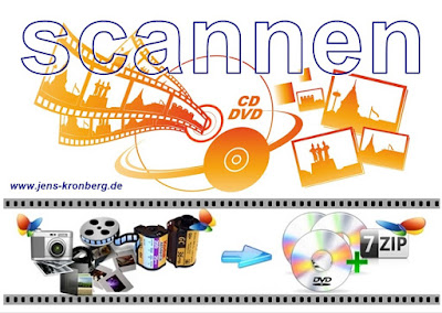 Scanservice Angebot APS-Filme, Negative, Negativfilme auf DVD scannen