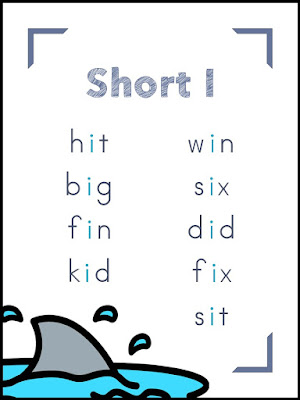 The Top Five Tips for Teaching Short I Words - Phonics Poster