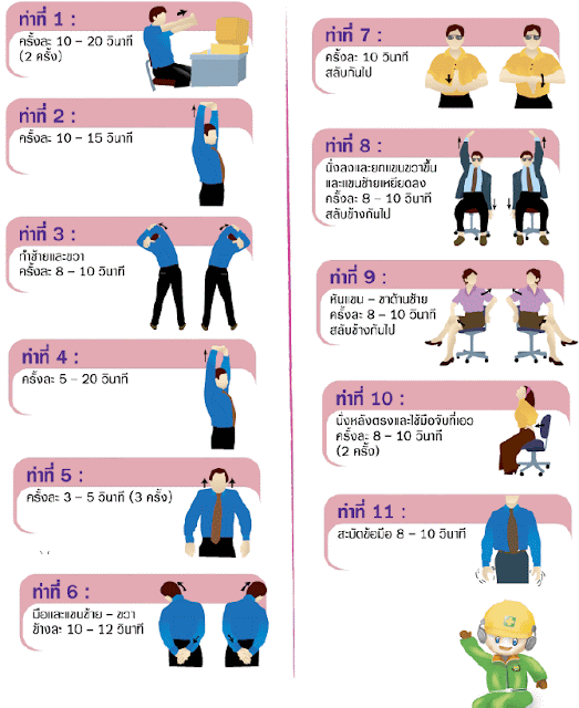 รวมกัน 104+ ภาพ การยศาสตร์ในสํานักงาน คมชัด