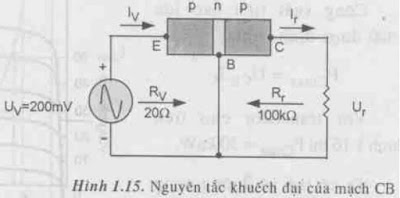 Tìm hiểu về transistor lưỡng cực BJT nguy%25C3%25AAn%2Bt%25E1%25BA%25AFc%2Bkhu%25E1%25BA%25BFch%2B%25C4%2591%25E1%25BA%25A1i%2Bc%25E1%25BB%25A7a%2Bm%25E1%25BA%25A1ch%2BCB