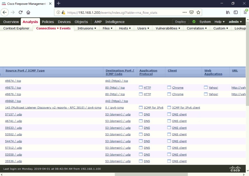 My Cybersecurity Journal Configuring Cisco FMC URL Filtering