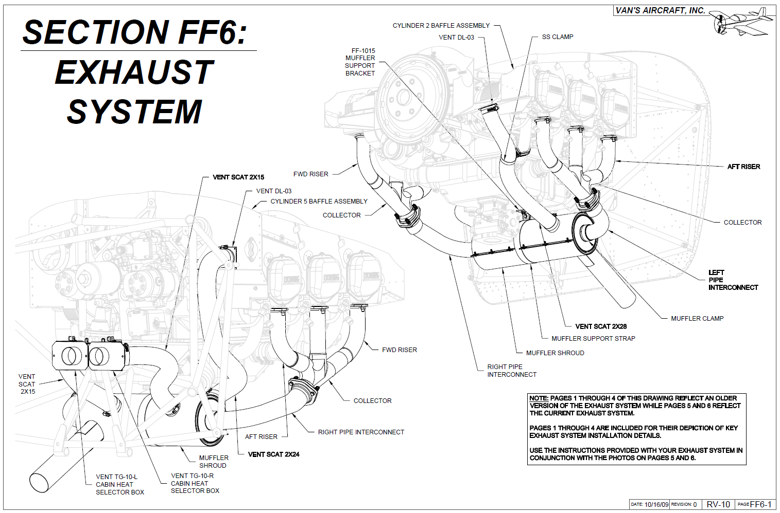 Operation RV 10 March 2018 operation-rv-10-march-2018