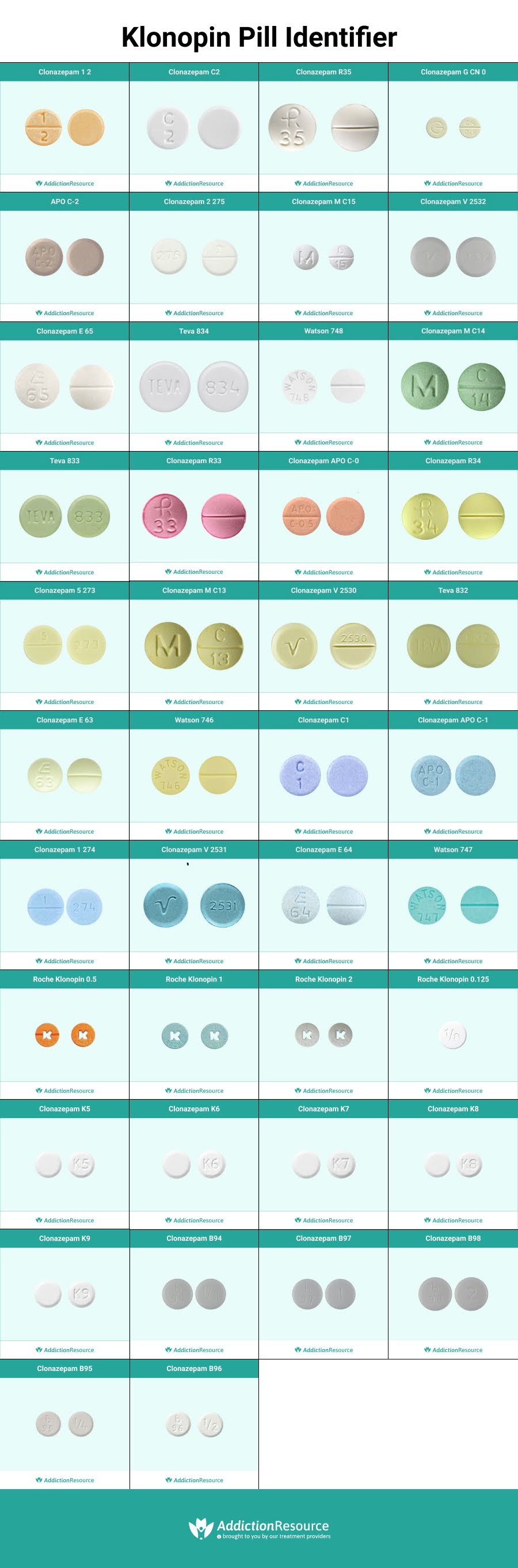 color chart for pills