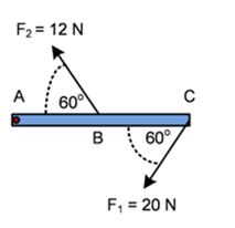 Contoh Soal Hubungan Momen Gaya Momen Inersia Dan Percepatan Sudut