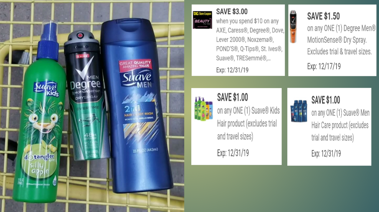 DOLLAR GENERAL ALL DIGITAL SCENARIOS CHEAP PERSONAL CARE