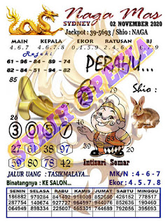Syair Sidney Hari Ini Terbaru Jitu Senin 02 11 2020 Prediksi Hk Sgp Sidney Jitu Situs Togel Poker Penipu