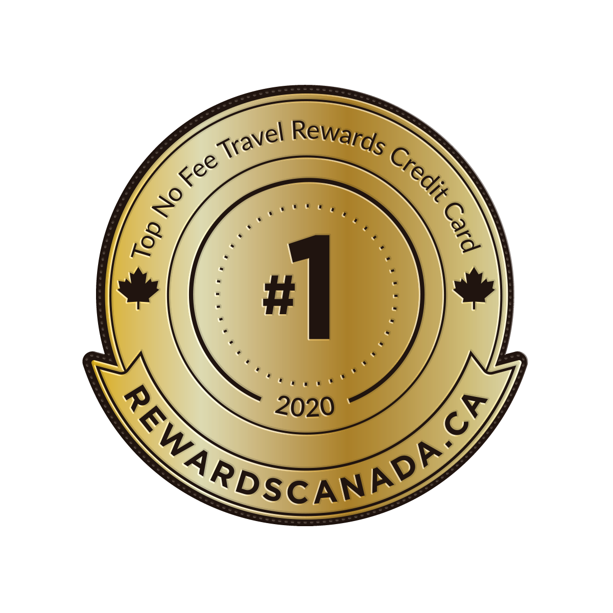 Rewards Canada Canada’s Top Travel Rewards Credit Cards for 2020
