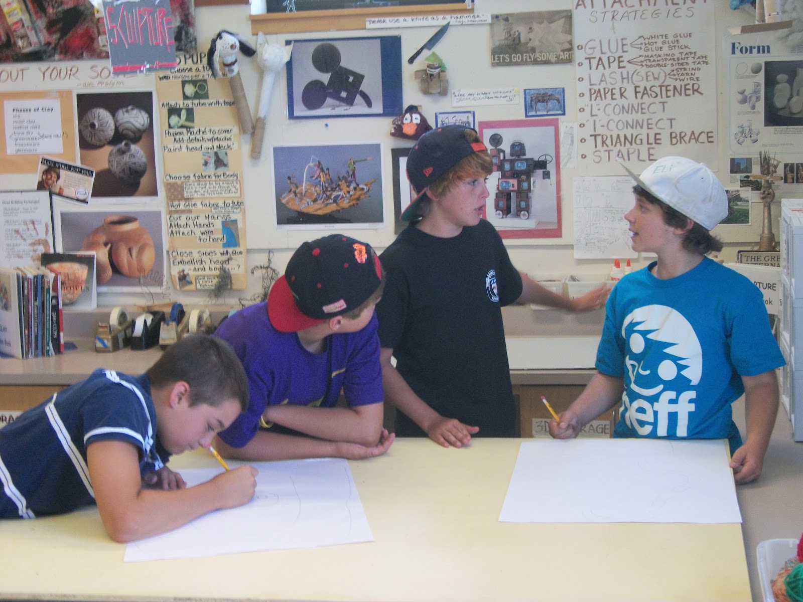 Studio-Learning: Planning for Art