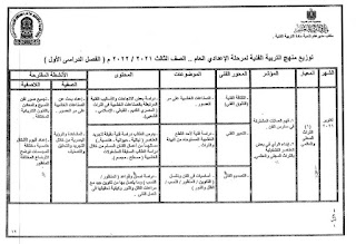  مناهج التربية الفنية لكل فرق  إعدادي 2022 242808514_3983834021720878_8828360826725727707_n