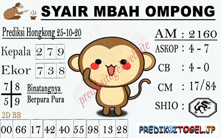 Prediksi Togel Hongkong Minggu 25 Oktober 2020 Jitu Prediksitogeljp