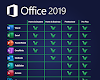 Office Home & Business 2019 Digital for Mac/PC