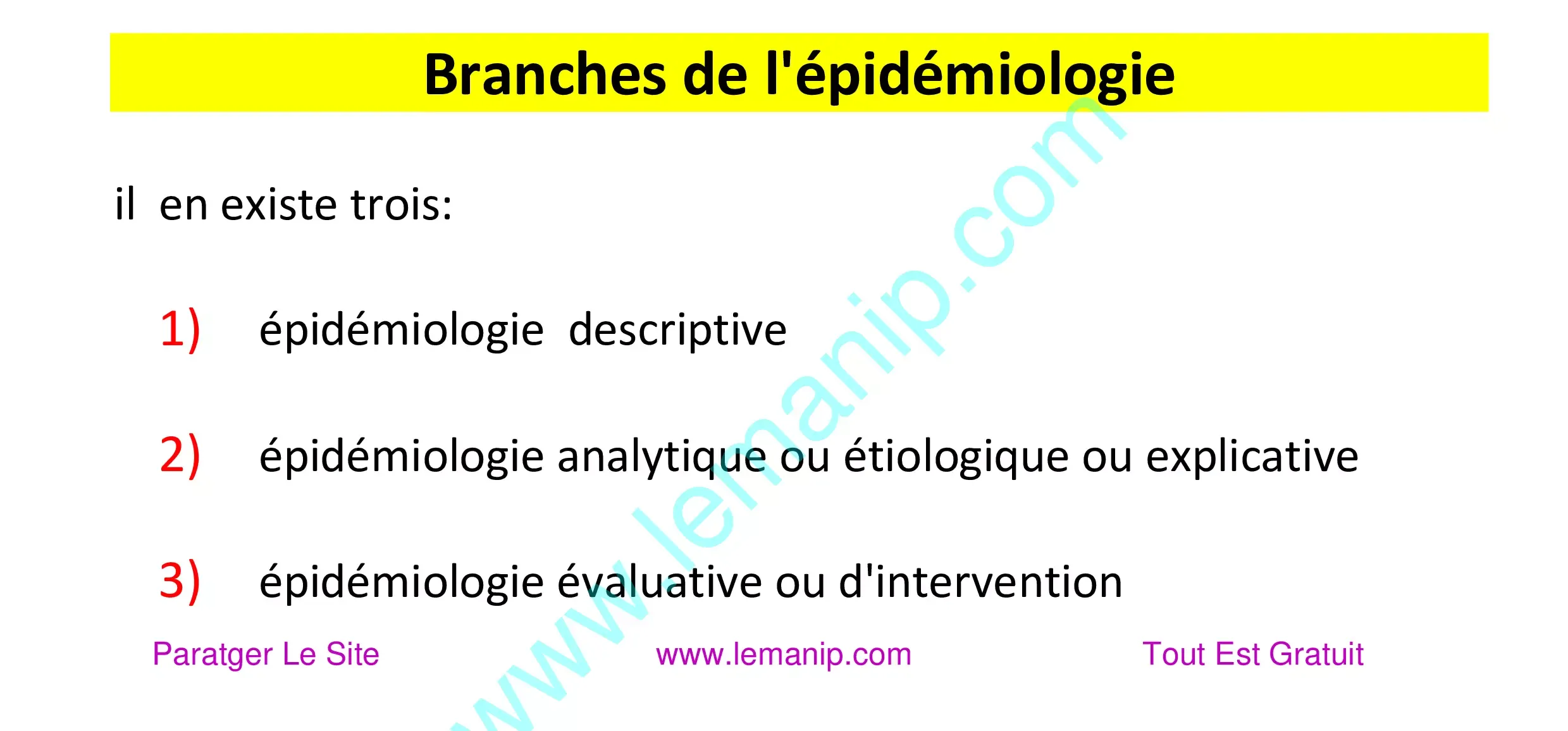 Branches de l'épidémiologie