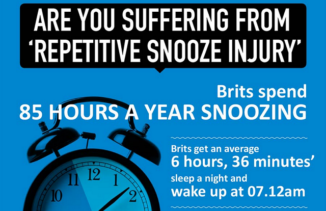 Image: Are You Suffering From Repetitive Snooze Injury