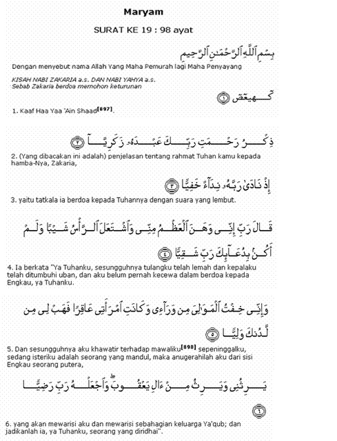 Doa Pengasih, Doa Penunduk ,Doa Hati, Baca Al Quran, About Al Quran