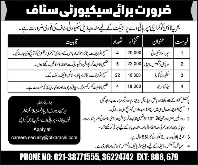 Bahria Town Karachi Jobs 2021 Latest Career
