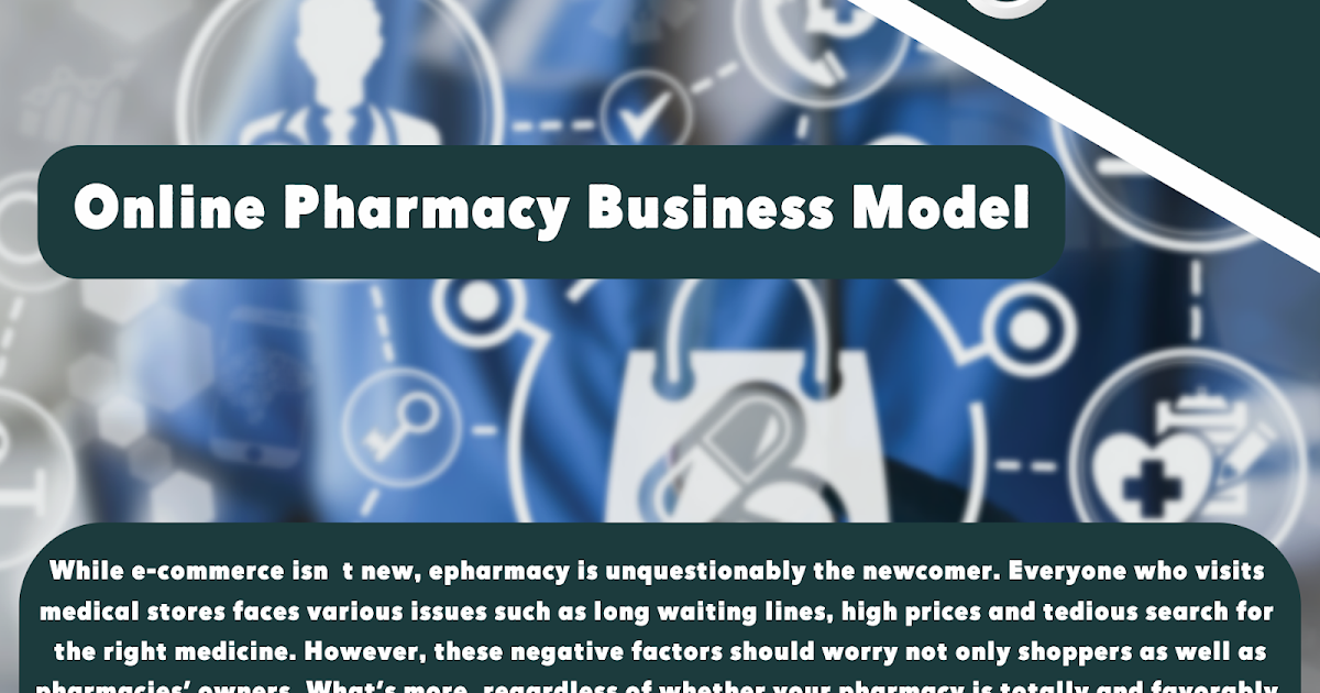 Online Pharmacy Business Model.