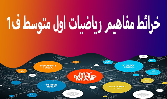 خرائط مفاهيم رياضيات اول متوسط