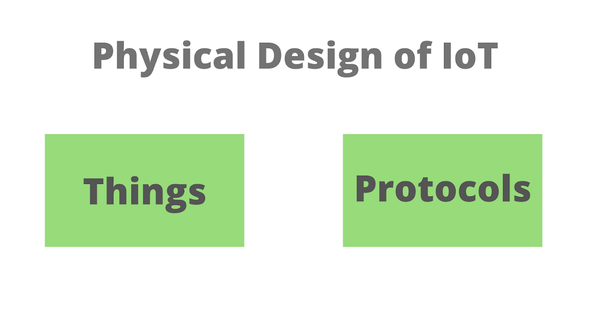 Physical Design of Internet of Things (IOT)