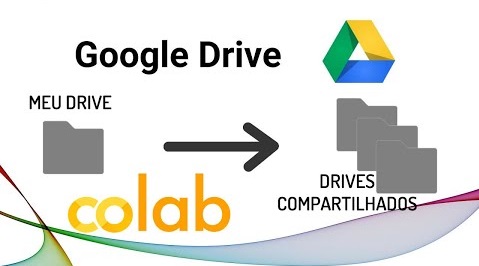 google drive for windows tutorial google drive for windows tutorial