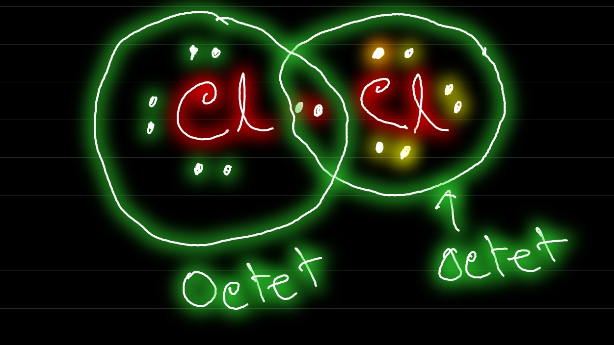Lewis Diagram For Cl2