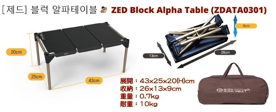 ZED Block Alpha Table