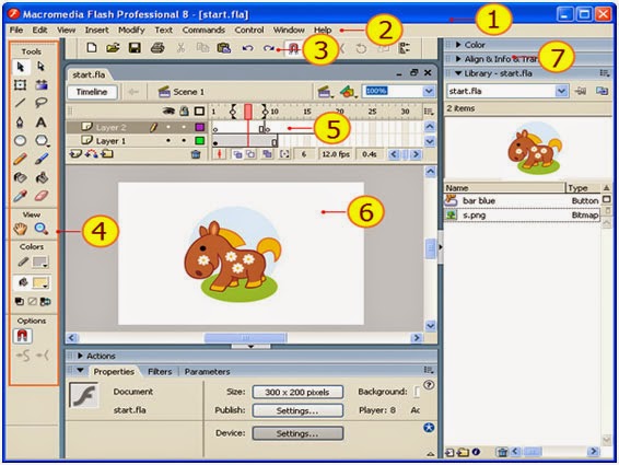 การสร้าง Animation ด้วยโปรแกรม Flash: ส่วนประกอบของโปรแกรมFlash
