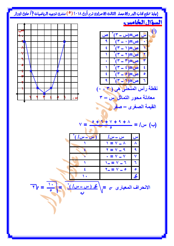 12 نموذج جبر واحصاء بالاجابة للصف الثالث الاعدادى ترم أول %25D8%25A5%25D8%25AC%25D8%25A7%25D8%25A8%25D8%25A9%2B%25D9%2586%25D9%2585%25D8%25A7%25D8%25B0%25D8%25AC%2B%25D8%25A7%25D9%2584%25D9%2583%25D8%25AA%25D8%25A7%25D8%25A8%2B%25D8%25A7%25D9%2584%25D9%2585%25D8%25AF%25D8%25B1%25D8%25B3%25D9%2589%2B%25D9%2581%25D9%2589%2B%25D8%25A7%25D9%2584%25D8%25AC%25D8%25A8%25D8%25B1%2B%25D9%2588%25D8%25A7%25D9%2584%25D8%25A7%25D8%25AD%25D8%25B5%25D8%25A7%25D8%25A1%2B%25D8%25A7%25D9%2584%25D8%25B5%25D9%2581%2B%25D8%25A7%25D9%2584%25D8%25AB%25D8%25A7%25D9%2584%25D8%25AB%2B%25D8%25A7%25D9%2584%25D8%25A7%25D8%25B9%25D8%25AF%25D8%25A7%25D8%25AF%25D9%2589%2B%25D8%25AA%25D8%25B1%25D9%2585%2B%25D8%25A3%25D9%2588%25D9%2584%2B2018_006