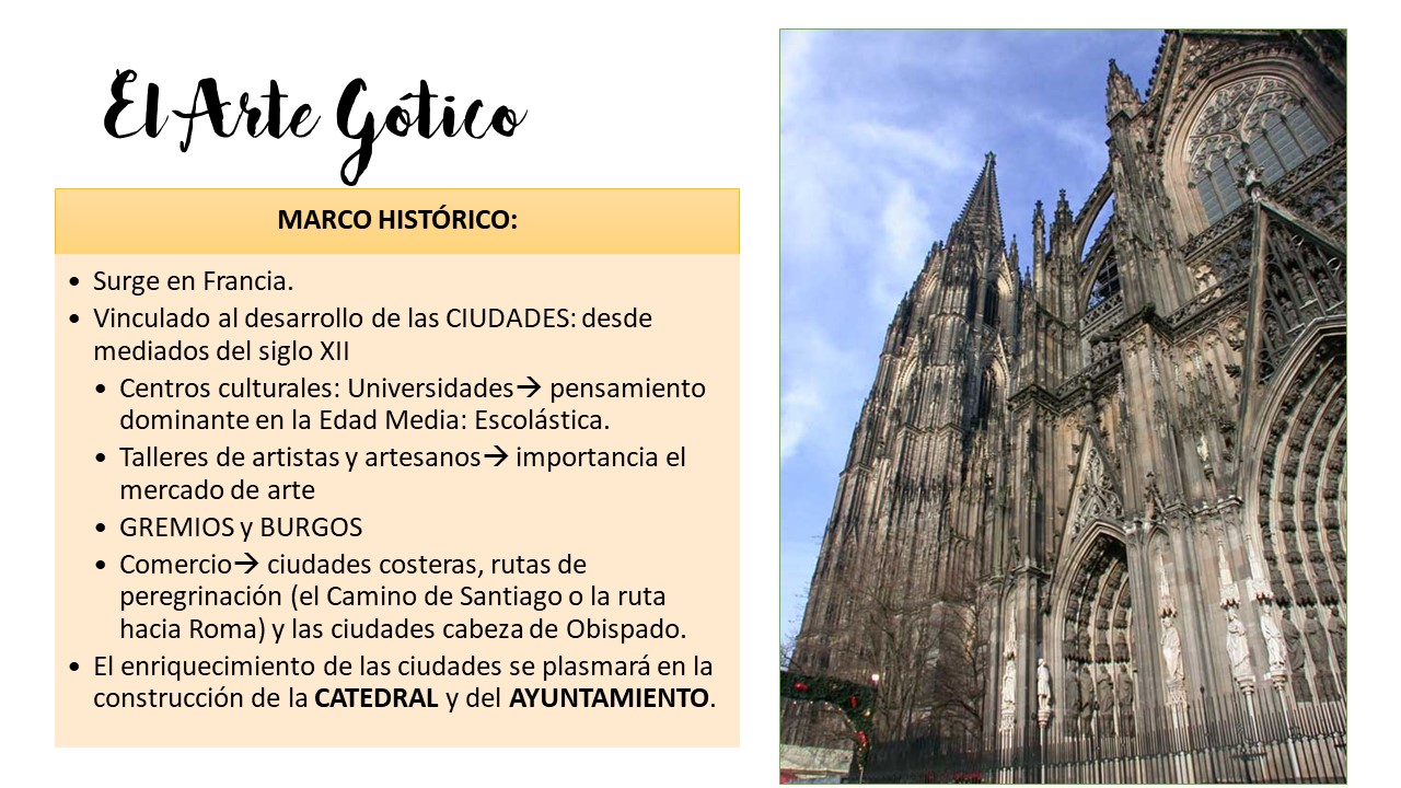 Un poco de Historia para clase ARTE GÓTICO CARACTERÍSTICAS GENERALES Y ARQUITECTURA (2º ESO)