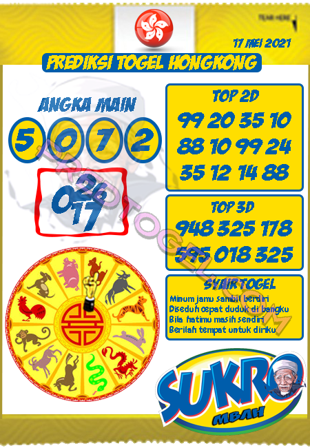 Pred Hk Senin Arsip Pred Togel
