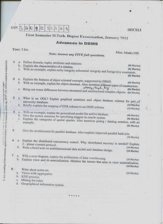 Database reflection picture