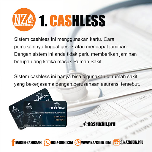 Tips Memilih Asuransi Kesehatan
