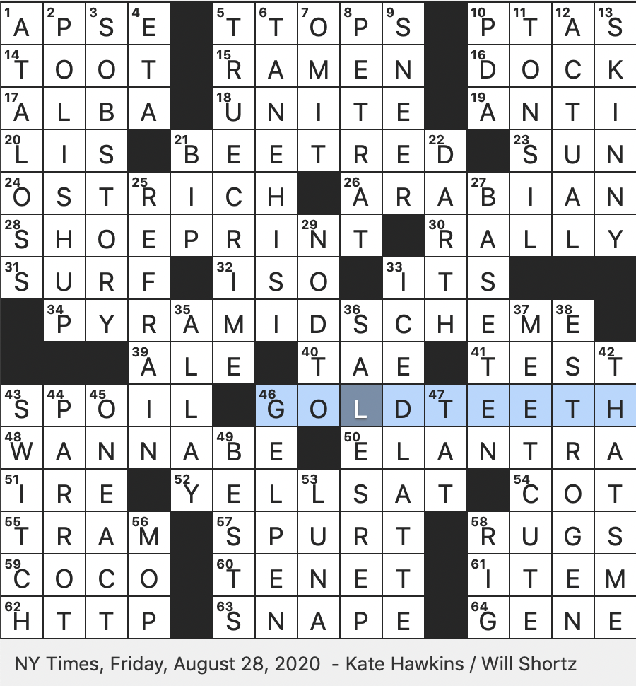 Rex Parker Does the NYT Crossword Puzzle: August 2020