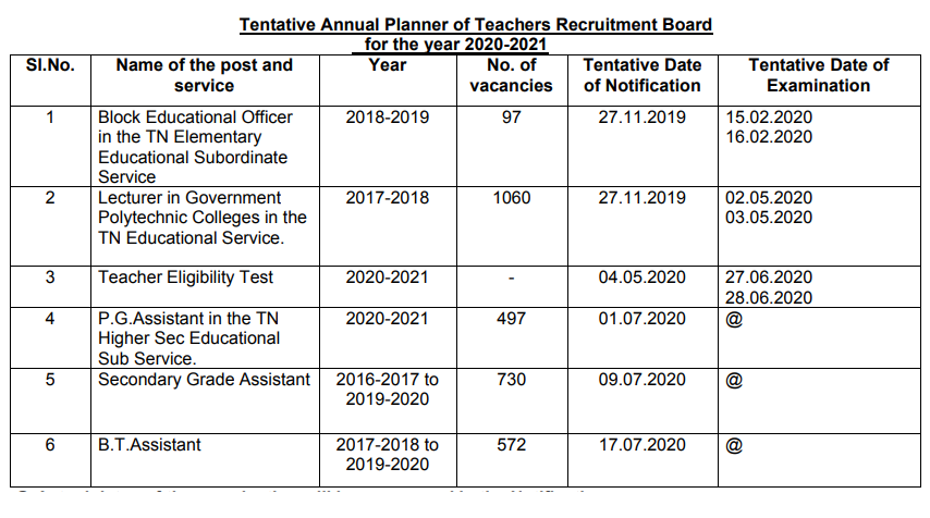 TRB Eaam Schedule 2020 - Annual Planner 2020-2021