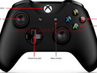 Cara Memetakan Ulang Controller/Pengontrol Xbox Series X Anda
