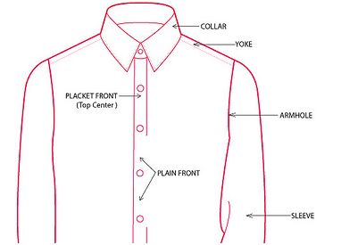 My Nift Notes: Know you Merchandise- Dress Shirt