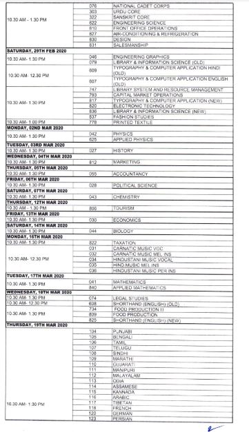 Intermediate exam time table for cbse board 2020