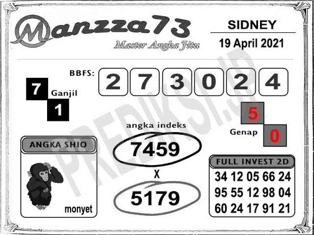 Syair Sidney Hari Ini Senin 26042021 Prediksi HK Malam