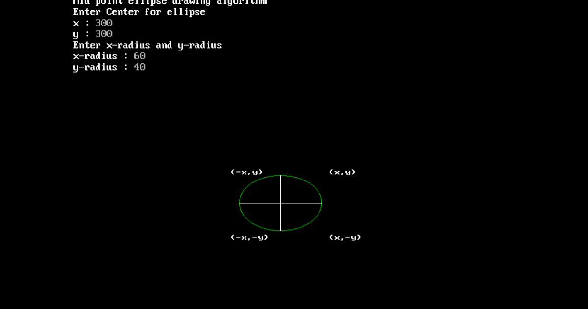 ellipse drawing program in c galleryofcute