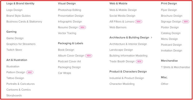 Fiverr par jyada work kaise milega Fiverr par jyada work kaise milega