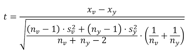 P kritik İLE HİPOTEZ TESTİ NASIL YAPILIR t testi
