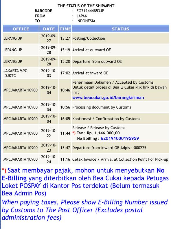 Cara Mengambil Paket Luar Negeri Yang Terkena Pajak Di Kantor Pos Pasar Baru Jakarta Novarty