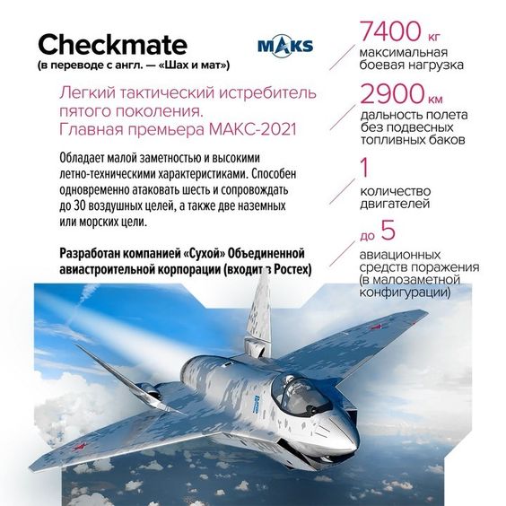 Su-75 Checkmate Light Tactical Fighter, Russia