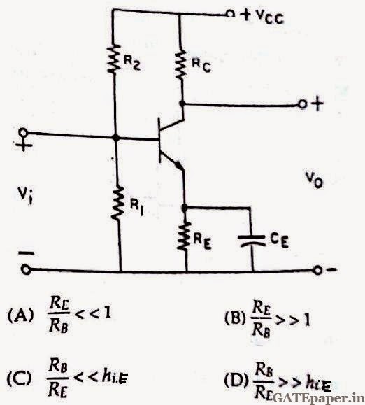 Previous GATE Questions on Transistor Biasing (1987 Till Date) GATE