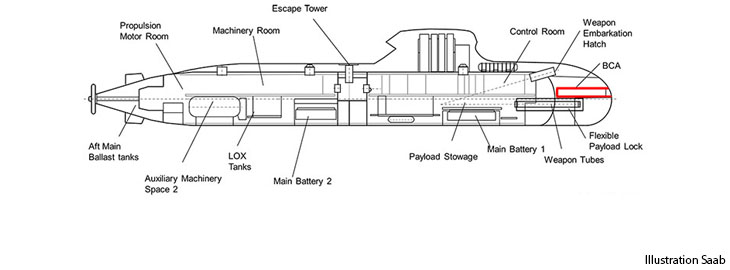 A26%2Bcutaway%2Bdiagram.jpg