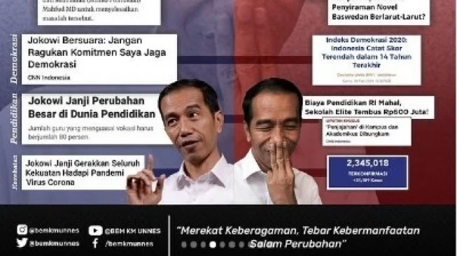 Usai Kritik Jokowi-Ma'ruf, BEM Unnes Dapat Kecaman dari Pihak Rektorat: Tolong Ditarik Postingannya, Jangan Sampai Berhadapan dengan Massa PDI