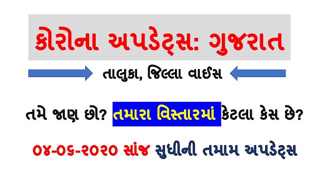 Gujarat corona Update date 04-06-2020 Evening 05-00 PM