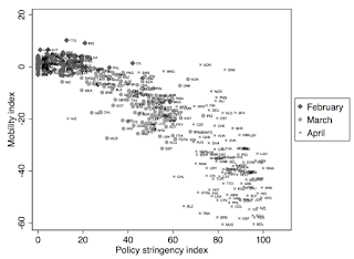 Authoritarian regimes like China