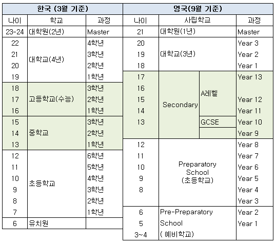%25ED%2595%259C%25EA%25B5%25AD%25EC%259D%2598%2B%25EA%25B5%2590%25EC%259C%25A1%2B%25EC%25A0%259C%25EB%258F%2584%2B %2BCh%25E1%25BA%25BF%2B%25C4%2591%25E1%25BB%2599%2Bgi%25C3%25A1o%2Bd%25E1%25BB%25A5c%2Bc%25E1%25BB%25A7a%2BH%25C3%25A0n%2BQu%25E1%25BB%2591c